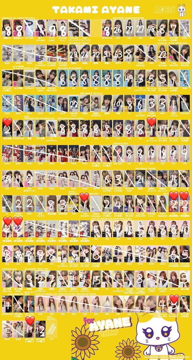 codance__'s tweet photo. @Ritoriri0421 お声掛けありがとうございます。
こちら❤️を付けさせていただいた9点(各1枚ずつ)を求めております。
希望額は3~4千円程ですと有難く思います。
あまりレート等が詳しくはない為失礼になってしまっていましたら申し訳ございません。
ご検討よろしくお願いいたします。 https://t.co/dteXBOGufC