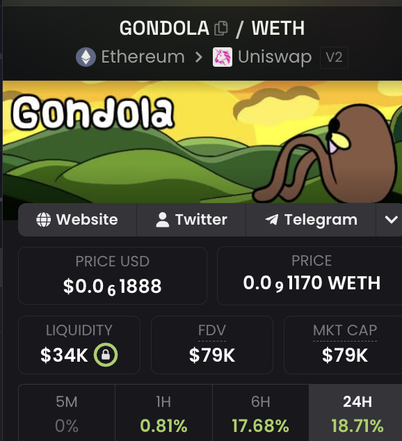 honigdachz's tweet photo. you know $GONDOLA is that type of play that will send incredible as soon as og memes will get some volume again. there are basically no sellooooors left

0xd43fba1f38d9b306aeef9d78ad177d51ef802b46 https://t.co/FhUfCzxBPd
