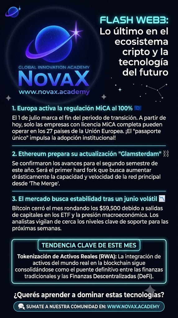 Novax_academy's tweet photo. Noticias....
#noticiascrypto #Novax #noticiasfinancieras https://t.co/0mvCYXPWIJ