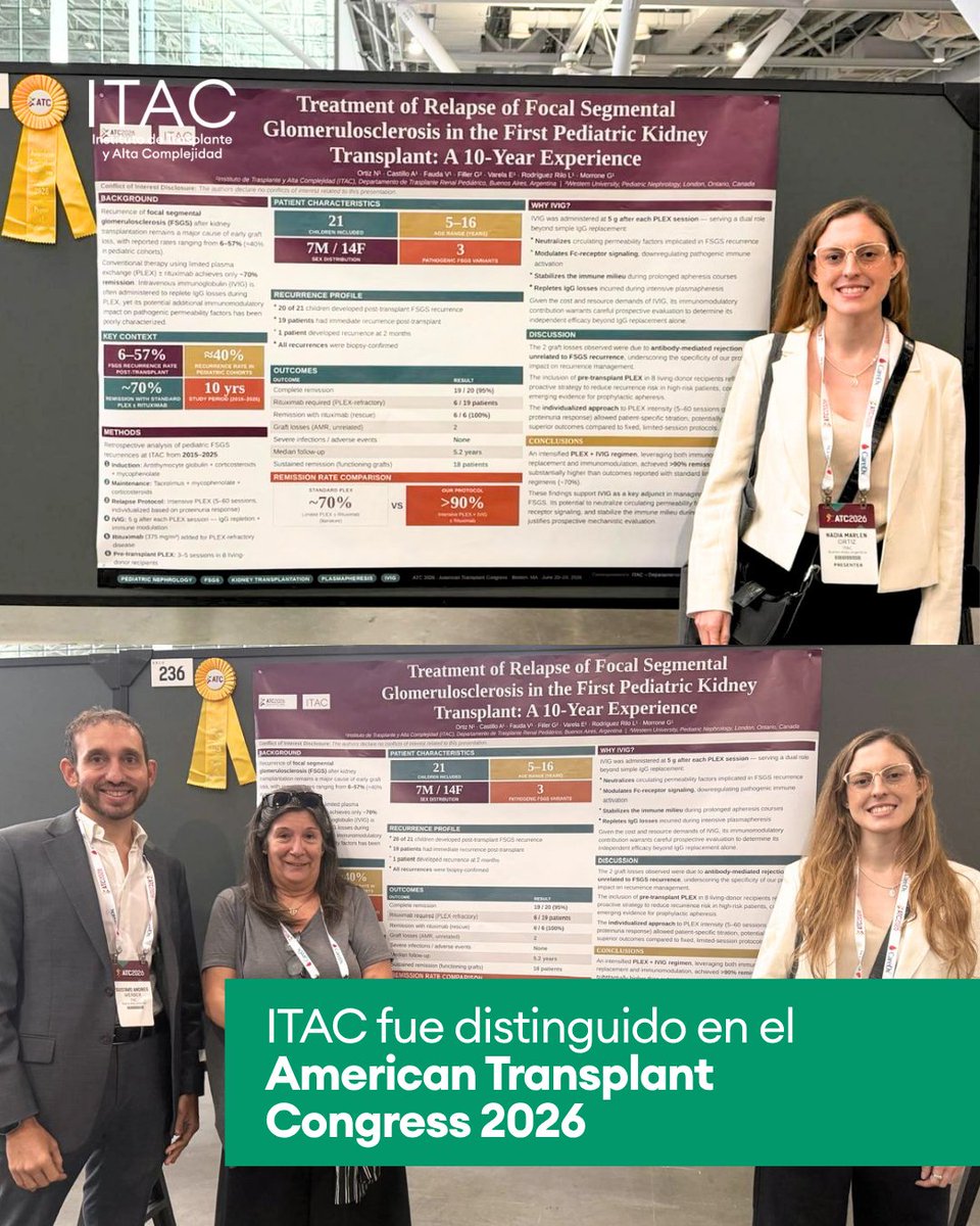 ITACargentina's tweet photo. 🏆 ITAC fue distinguido en uno de los congresos de trasplante más importantes del mundo: el American Transplant Congress (@ATCMeeting) 2026, realizado en Boston. https://t.co/4cFN9ChaNf