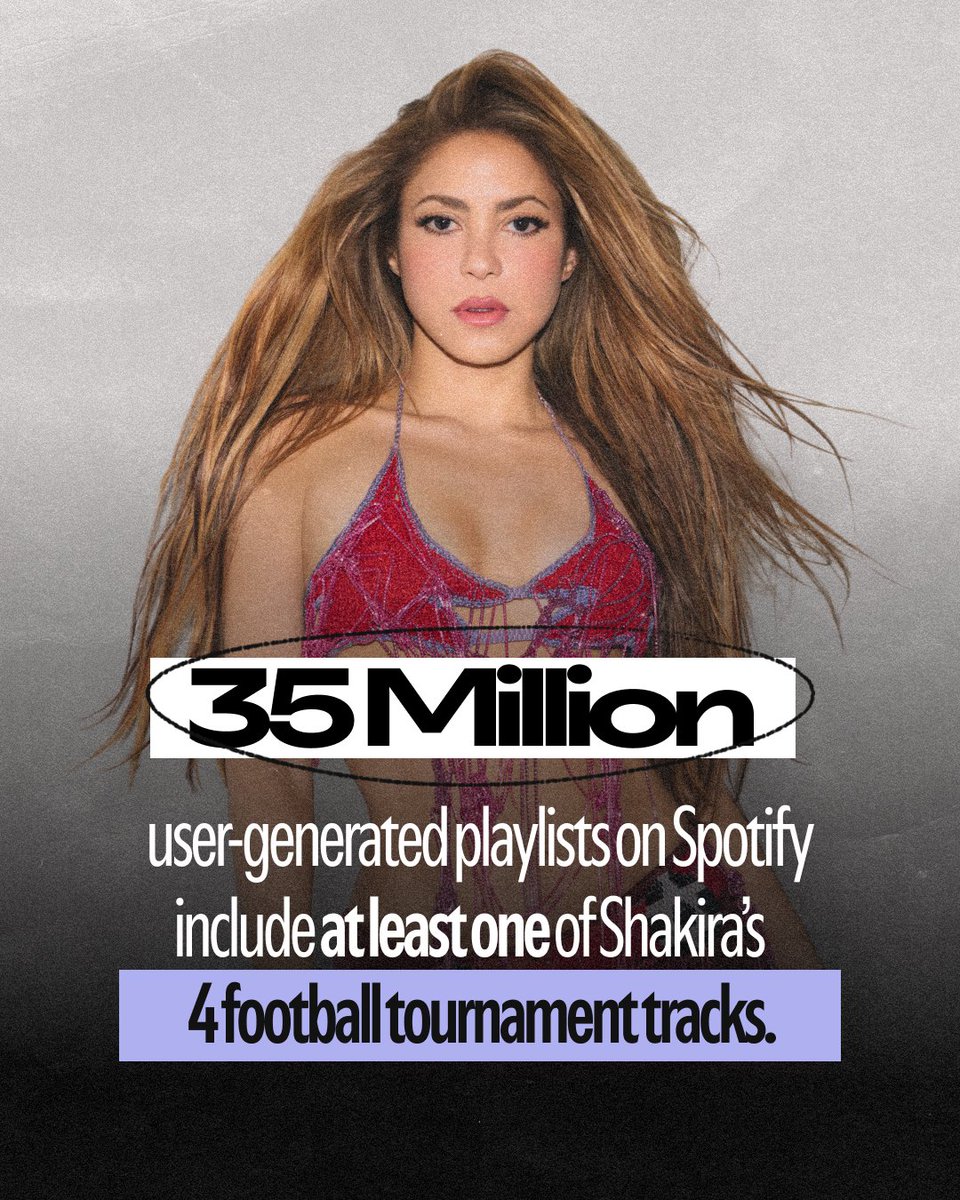 SpotifyNews's tweet photo. When the world’s biggest football tournament returns, streams of @shakira grow as fans get prepared to rep their countries ⚽️ Which tracks do you have on repeat? https://t.co/mraVKWyOdV