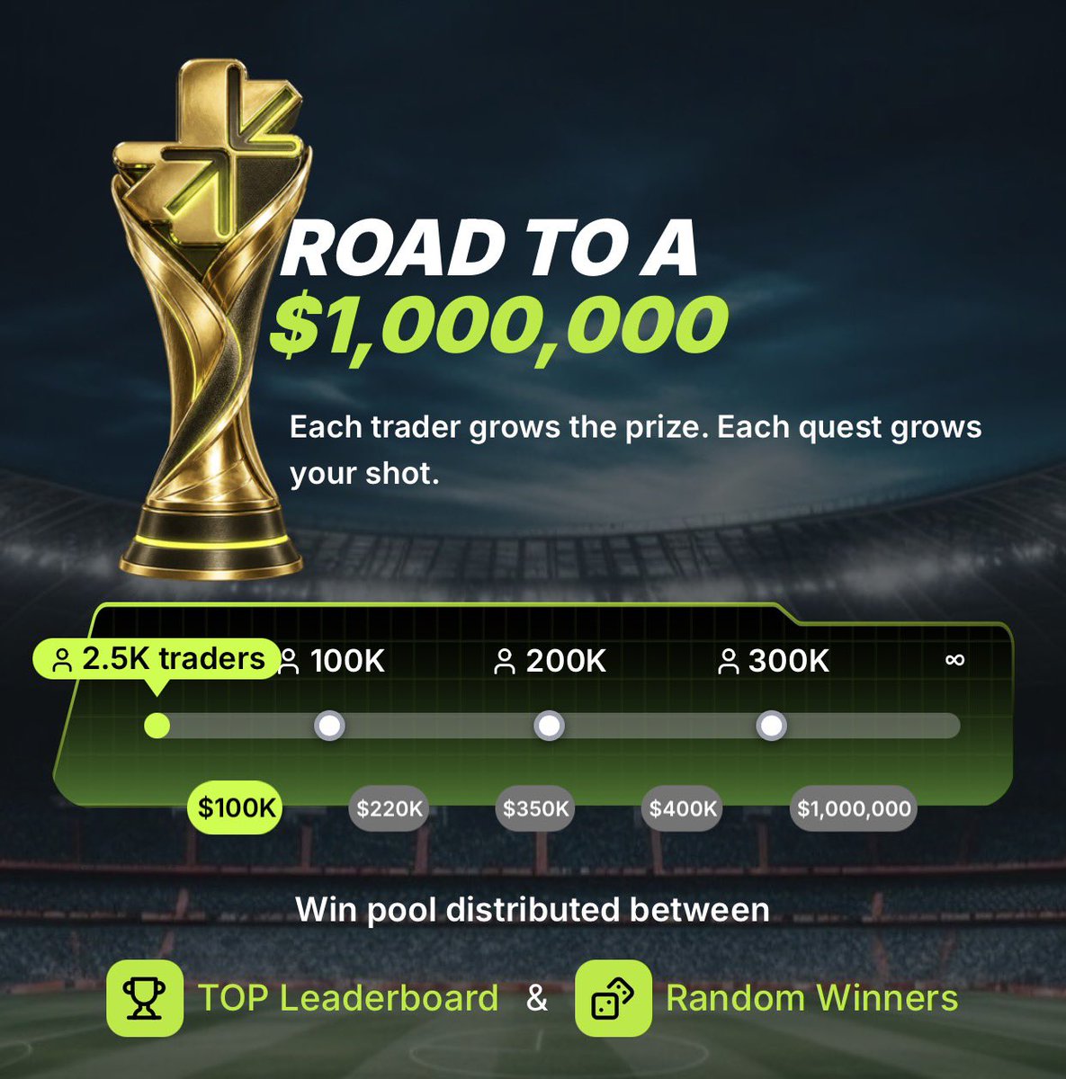 jordaneth01's tweet photo. The World Cup is officially here and @trylimitless is celebrating in a massive way. Giving away a share of up to 1000000 USDC during the tournament.
All you need to do is trade World Cup markets directly on Limitless. https://t.co/hlBZmWMI3w