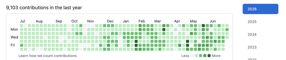 seb tweet media