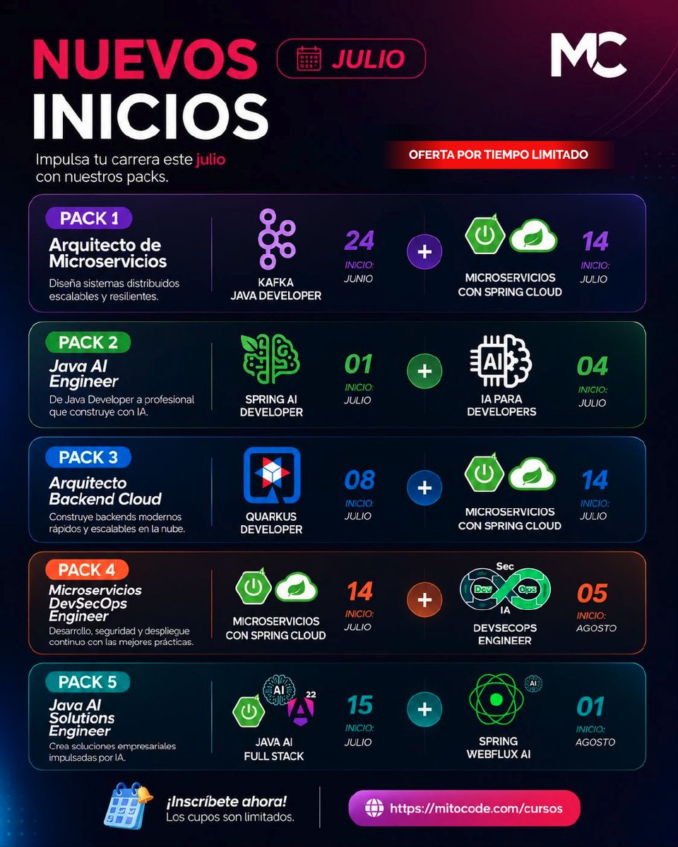 mitocode's tweet photo. 🚨 NUEVOS INICIOS DE JULIO 🚨
🟣 Pack 1: https://t.co/dqWJcgWtuU
🟢 Pack 2: https://t.co/4t5wnbHIQE
🔵 Pack 3: https://t.co/nLpR8hKhnG
🟠 Pack 4: https://t.co/6KEbbgTNYh
🔹 Pack 5: https://t.co/KAm4NGgkSD
#mitocode #java #microservicios #programacion #cursos https://t.co/w9BTwfVhMX
