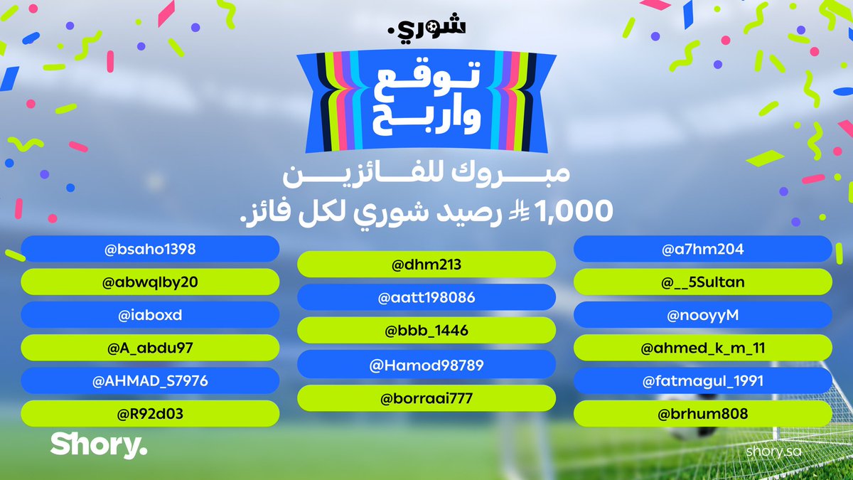 getShorySA's tweet photo. مبروووووك للفائزين معنا في أحدث دفعه 🎉
 لكل واحد منهم رصيد شوري 1000 في المحفظة 👏🏻

من الفائز الجاي؟ 
شارك توقعك
 استمتع بأجواء كأس العالم مع شوري و لا تفوت فرصة الفوز بالجائزة الكبرى 100,000 ريال https://t.co/dvZJEoa4sM
