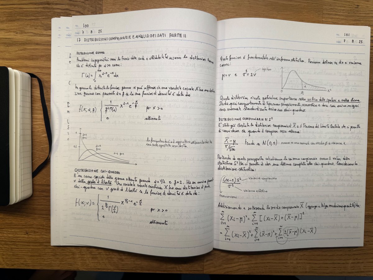antoniolupetti's tweet photo. Summary notes from about a year ago on statistical data analysis. These pages cover topics including the Gamma distribution, the chi-squared distribution, and the sampling distribution of S².

The Gamma distribution is widely used to model waiting times and positive continuous variables, while the chi-squared distribution and the sampling distribution of S² play a fundamental role in statistical inference, variance estimation, confidence intervals, and hypothesis testing.