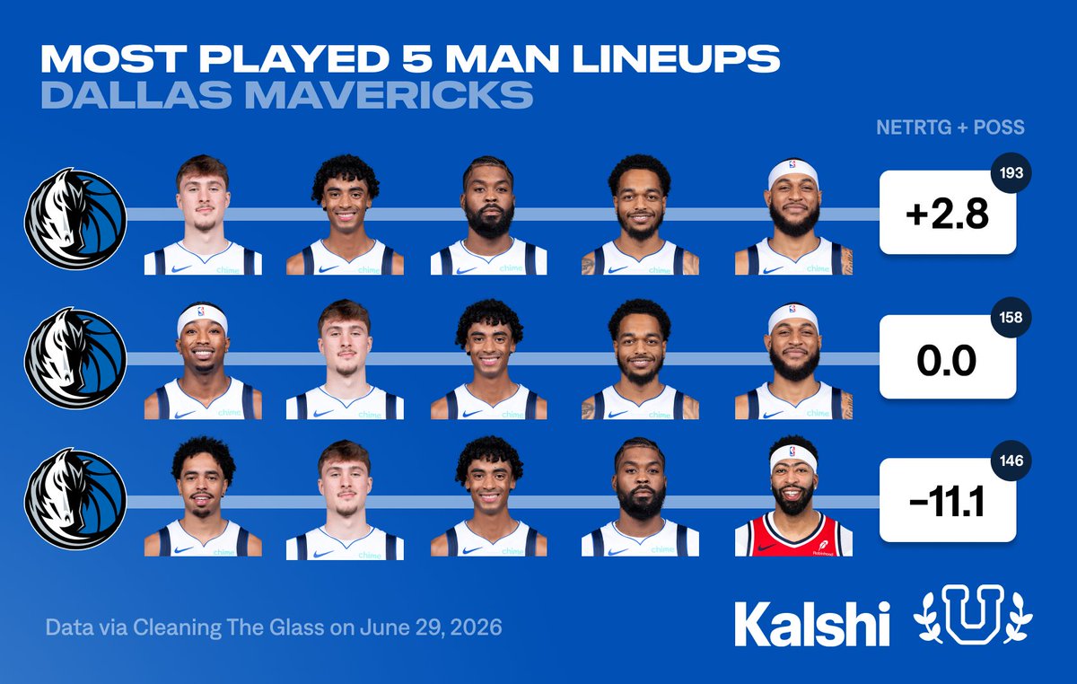 Basketball University tweet media
