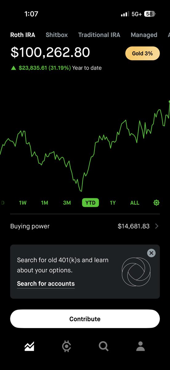BaconBids's tweet photo. Dude I hit 100K at age 24 in RothIRA LESGOOOO https://t.co/9wXkS3mrsd