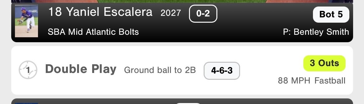 B_smittty44's tweet photo. Got a chance to compete in the PG 16U National Elite Championships in Hoover with Artillery 2028 Scout!
Pitched in the quarterfinals &amp; had a good outing. FB up to 88 @SWseahawks 
@Florida_PG @PG_Scouting @Doug_Willey @UVAcoachBK @ballard_11 @jbel242 @Coach_Bowers29 @kirbdog88888 https://t.co/xd5BPBAg72