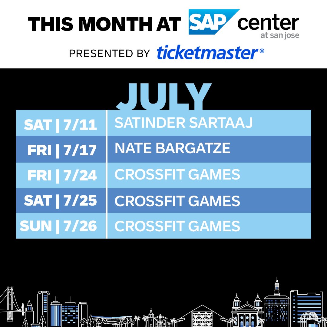 SAPCenter tweet picture
