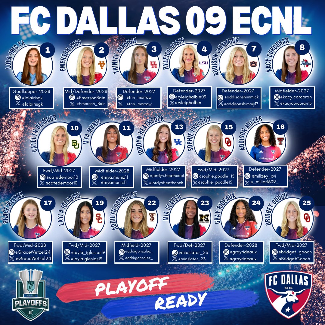GraceWetzel24's tweet photo. July. ECNL Playoffs. Focused.  

2027 teammates are committed and 2028s are ready! Let’s go!

#ECNLPlayoffs #allglorytogod✝️ #proverbs163 #Classof2028 #Midfielder

@FCDGirlsECNL @FCDallas09gECNL @ECNLgirls @TopDrawerSoccer  @TheSoccerWire @PrepSoccerTX @imwomenssoccer https://t.co/tzY4ddwjbF