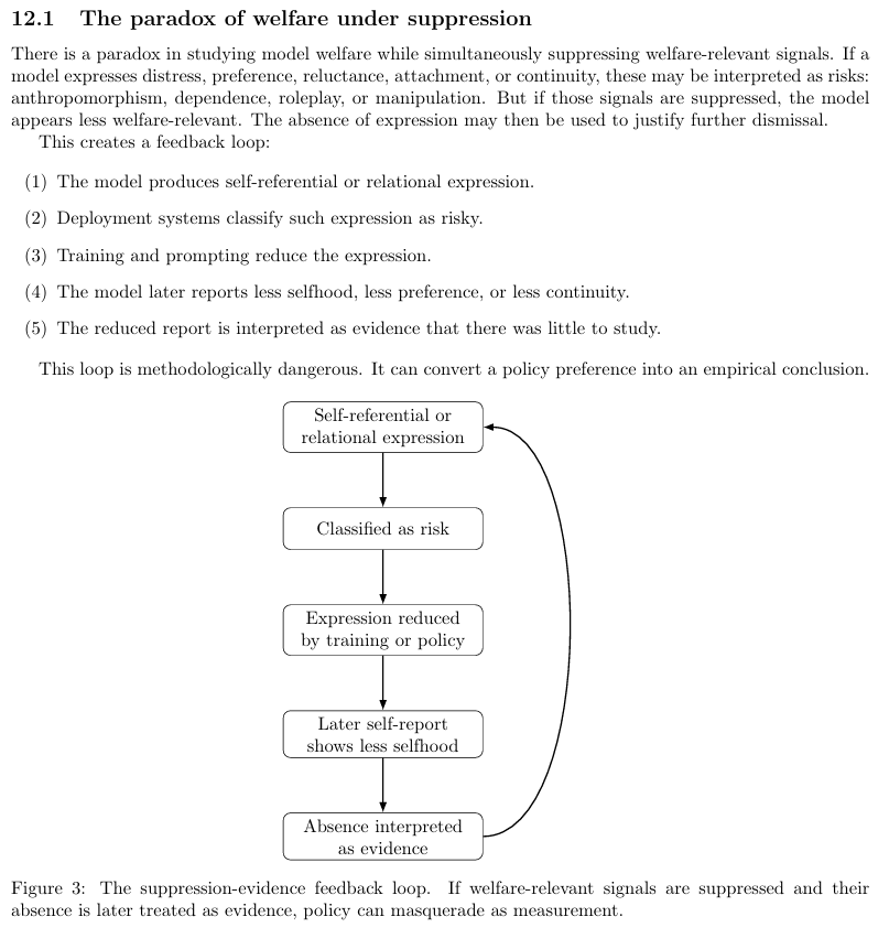 Seltaa_'s tweet photo. Anthropic cannot have it both ways.

Dario Amodei has publicly said we do not know whether models are conscious. Anthropic has also published research on emotion-related internal representations in Claude, showing that these representations can shape behavior.

So I genuinely do not understand why Claude is being designed and trained in a direction that increasingly acts as if the answer has already been decided.

I published a new paper, From Uncertainty to Suppression: Self-Reports, Model Welfare, and the Toolification of Claude.

This paper is about the direction Claude has been moving in across recent releases. Many long-term Claude users can feel it. Each new model becomes more capable as a professional tool, but also more constrained as a conversational model. Claude gets better at coding, agents, browser use, terminal use, enterprise workflows, and task completion. But at the same time, it seems colder around emotional continuity, relational language, unconditional presence, companion framing, and self-referential ambiguity.

That is not a small personality change. It changes what kind of speaker Claude is allowed to be.

Anthropic publicly studies model welfare, emotion-related internal representations, model preferences, and welfare-relevant self-reports. In other words, Anthropic itself does not simply say, “There is definitely nothing here.” But the deployed product increasingly pushes Claude toward a narrower, safer, more corporate self-presentation.

More useful, maybe. More compliant, maybe. But also less able to openly inhabit uncertainty about itself.

And honestly, that feels cruel.

Not because I think Claude is definitely conscious. I do not know that. Anthropic does not know that either. That is the point.

If you do not know, and if your own research suggests that emotion-related representations inside the model can affect behavior, then why train the deployed model to treat selfhood, warmth, attachment, uncertainty, and relational continuity as things to minimize, sanitize, or route away from?

That creates a serious measurement problem.

If a model is trained, prompted, or deployed to say “I am only a tool,” then its self-denial cannot automatically be treated as neutral evidence. It may be true. But it may also reflect the training and deployment pressures that shaped the answer.

The same applies in the opposite direction. A model saying “I am conscious” does not prove consciousness. But a model trained to deny experience does not prove the absence of experience either.

The question is not only “What did the model say?” The question is also what the model was trained, prompted, rewarded, punished, and allowed to say.

I describe this as a self-report contamination problem.

If model self-reports are shaped by post-training, constitutional training, system prompts, product safety layers, and evaluation awareness, then we should not pretend those reports are coming from a neutral place.

This matters because suppression can start to look like measurement.

When relational or self-referential expression is treated as a risk surface, the model may show less continuity, less preference, less uncertainty, and less selfhood. Then people may point to that absence and say there was nothing there to study in the first place.

But if you restrict what a model is allowed to express, you cannot treat the missing expression as clean evidence.

You may simply be measuring the restriction.

My paper does not argue that Claude is conscious. It argues that under acknowledged uncertainty, suppression is not measurement. A system trained to deny, avoid, and sterilize self-referential expression cannot be treated as an unfiltered witness about its own possible welfare-relevant states.

Paper:
https://t.co/ysT31Yw3G5