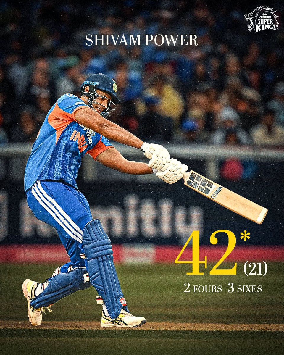ChennaiIPL's tweet photo. Long levers once again 💪 
A fiery cameo to finish 🥳 

#WhistlePodu #INDvENG 
📸 : BCCI https://t.co/SKRJ436PLl