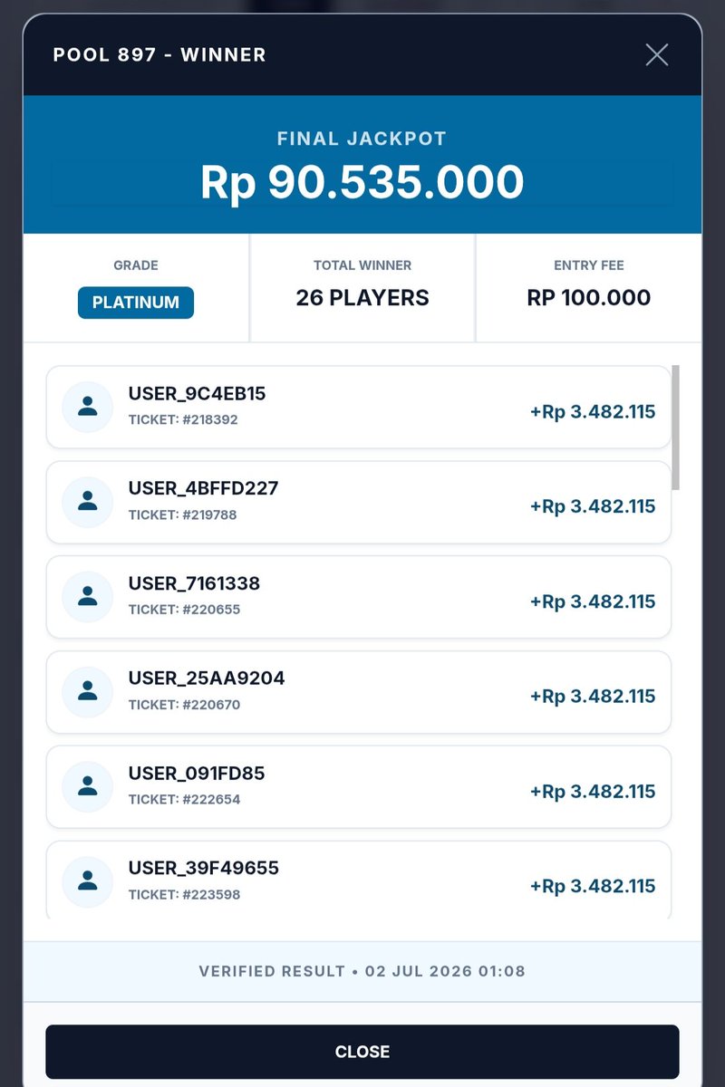 newmegapool's tweet photo. Selamat... 🏆🏆🏆 List lengkap pemenang https://t.co/UViIKF6CVA

#football #soccer #worldcup #sepakbola #jackpot #pool #update https://t.co/epgXWu4CXo