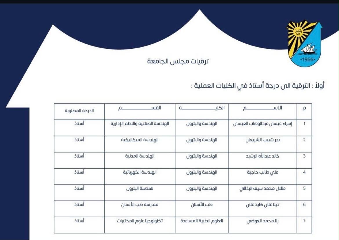 Albadry83's tweet photo. لله الحمد والمنه تمت ترقية معالي وزير الكهرباء والماء السابق الدكتور بدر شبيب الشريعان إلى درجة أستاذ في الهندسة الميكانيكية في جامعة الكويت https://t.co/BGfbSmmgqP