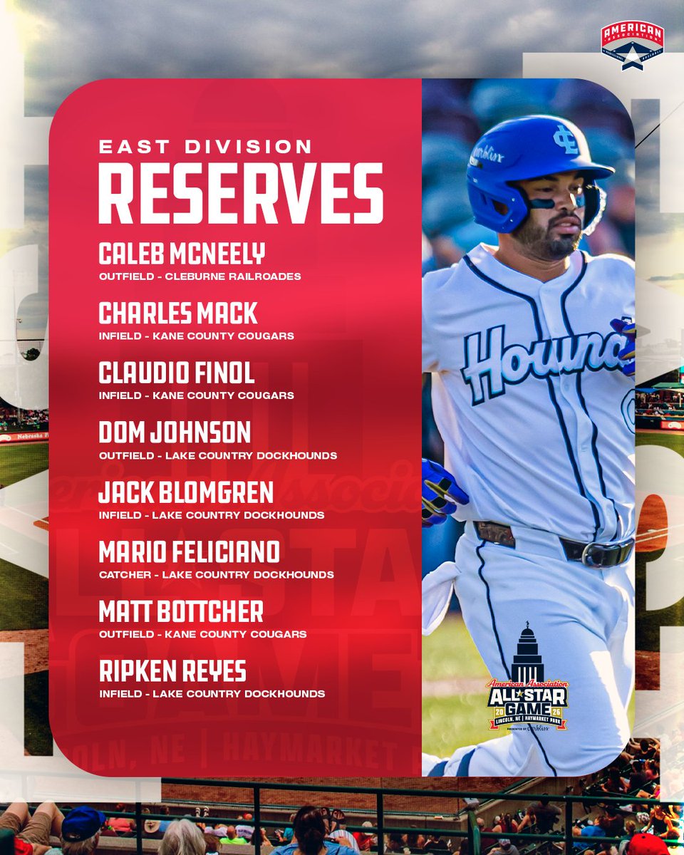 AA_Baseball's tweet photo. The East Division pitchers &amp; reserves for the All-Star Game have been announced! https://t.co/FdFLe6viML