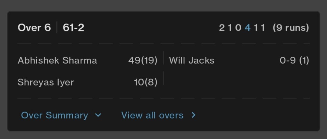 Sgill770's tweet photo. @IrfanPathan Shame......
Not a single tweet on his TL criticising Shreyas Iyer when he failed vs Ireland 

But suddenly tweeted for an average inning when the 50 came in 38 balls😭 https://t.co/OtZQvHUGIr