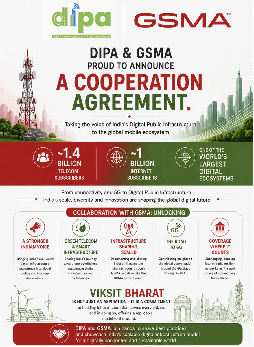 GSMA tweet picture