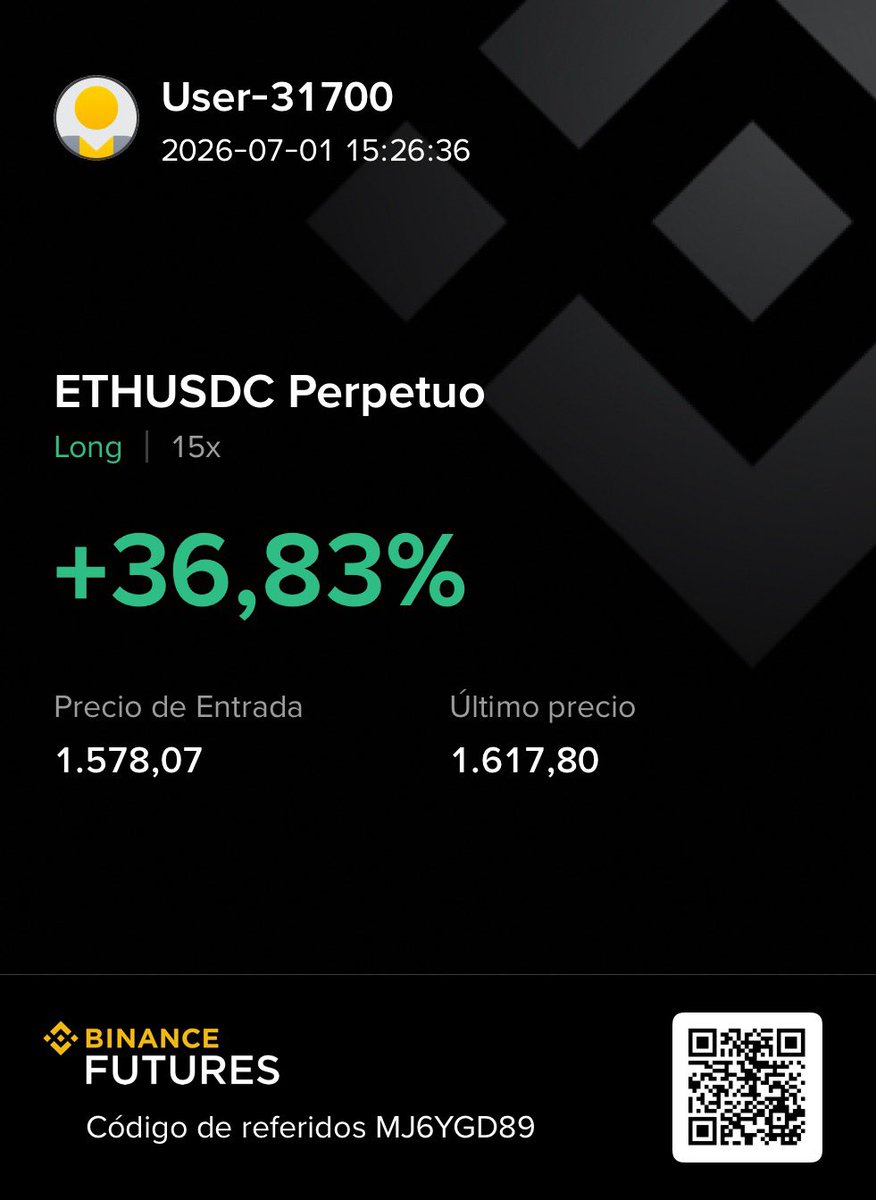 ivancho1981's tweet photo. @TradingLatino Hasta los 95k https://t.co/OyRqtN9BDg