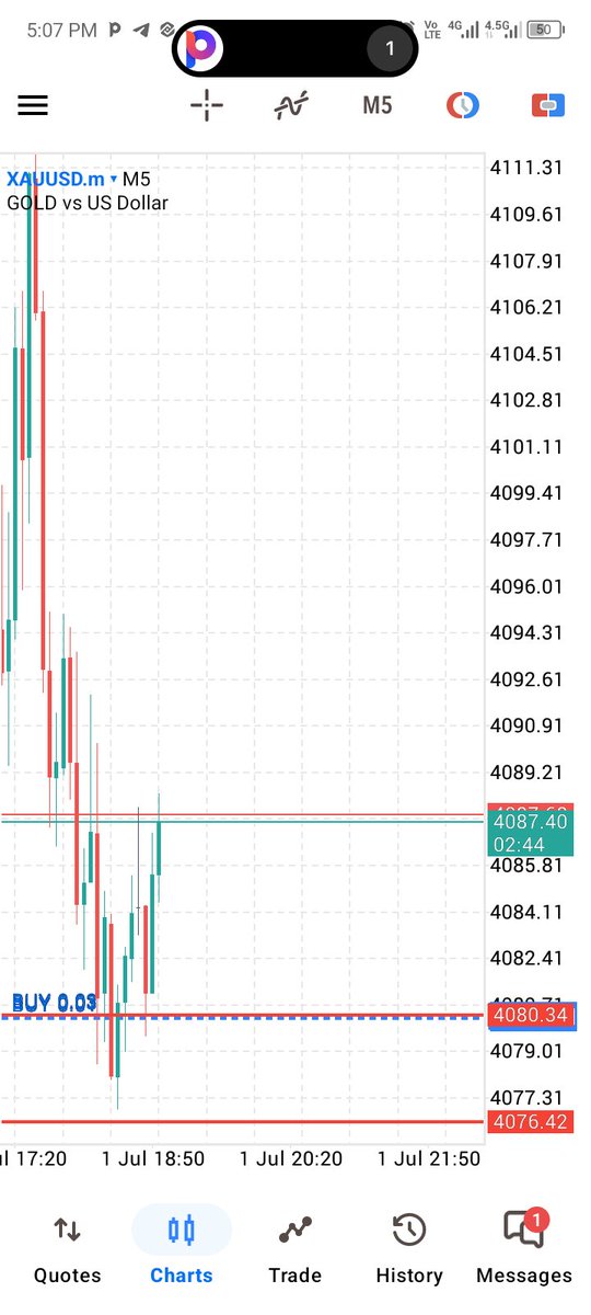Altitudetrader1's tweet photo. Today's XAUUSD trade recap.
70 pips secured 🔐. https://t.co/s3wUSuSJoh