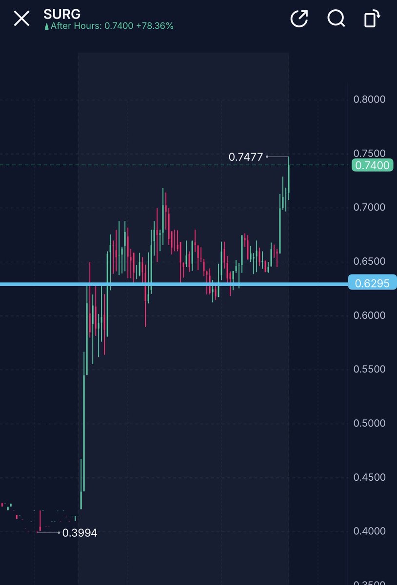 hassytrades tweet picture