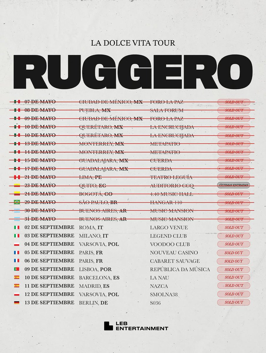 adrixrugge's tweet photo. Ver tantos SOLD OUT me llena de orgullo 🥹 @_ruggero te mereces esto y más ❤️ https://t.co/eQgcpW9u0i
