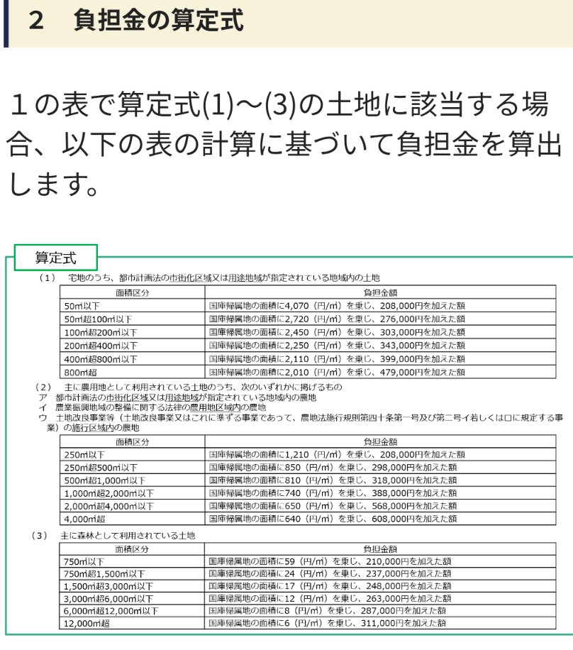 1yvJZWFirG5278's tweet photo. @hirox246 土地を取り上げる時に
１０年分の管理費用まで負担させられます
なのに３年もしないうちに９割引で売り払う
酷い話しだ https://t.co/G2HjCzuHA2