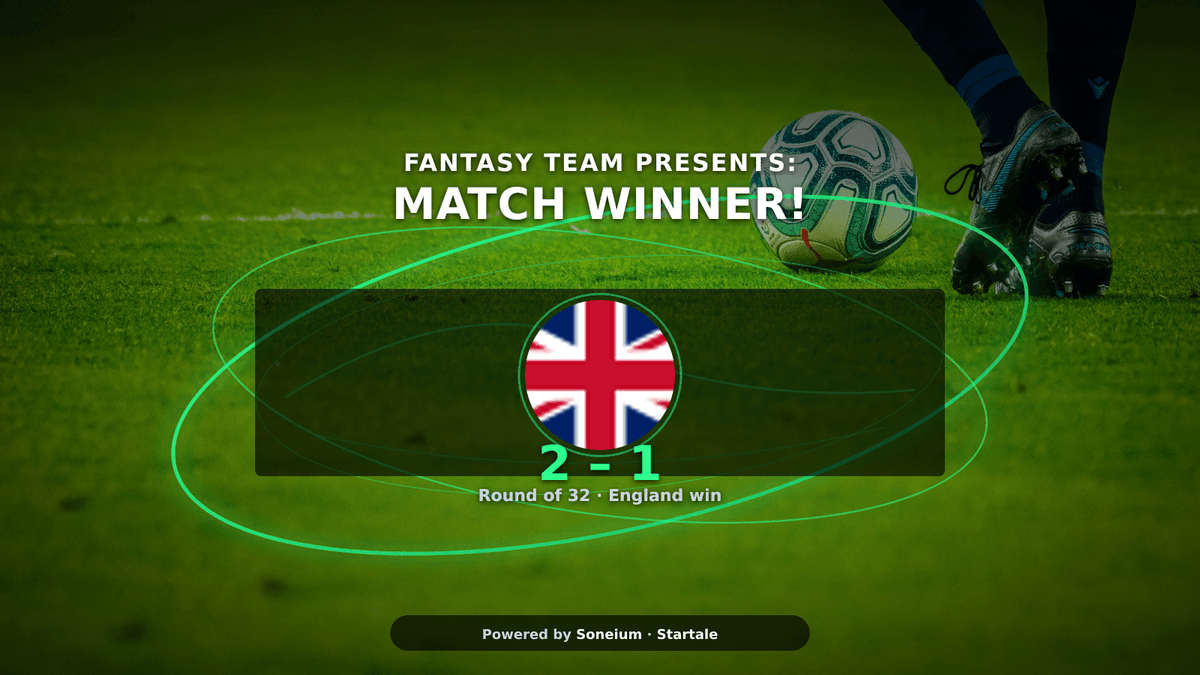 fantasyteamio's tweet photo. FULL-TIME! 🔥 England win it — 🏴󠁧󠁢󠁥󠁮󠁧󠁿 2–1 Congo DR

Three Lions through in the Round of 32. ⚽

FantasyTeam points are LIVE — check your squad now. ⚡

Lock your score. Review your XI.

#WorldCup2026 #FantasyTeam #Football #Soneium #Startale #England https://t.co/dNuneTeYYE