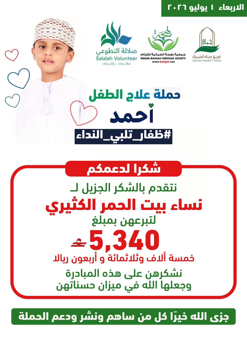 gaboob_ali's tweet photo. خمسة آلاف وثلاثمائة وأربعون ريال

كل الشكر والتقدير لماجدات بيت الحمر الكثيري على عطائهن الكريم، فقد أثبتن أن نساء ظفار شقائق الرجال في النخوة، وأن أبواب الخير لا تزال عامرة بأهلها.

عمان و #ظفار_تلبي_النداء https://t.co/VISJuCx5M1