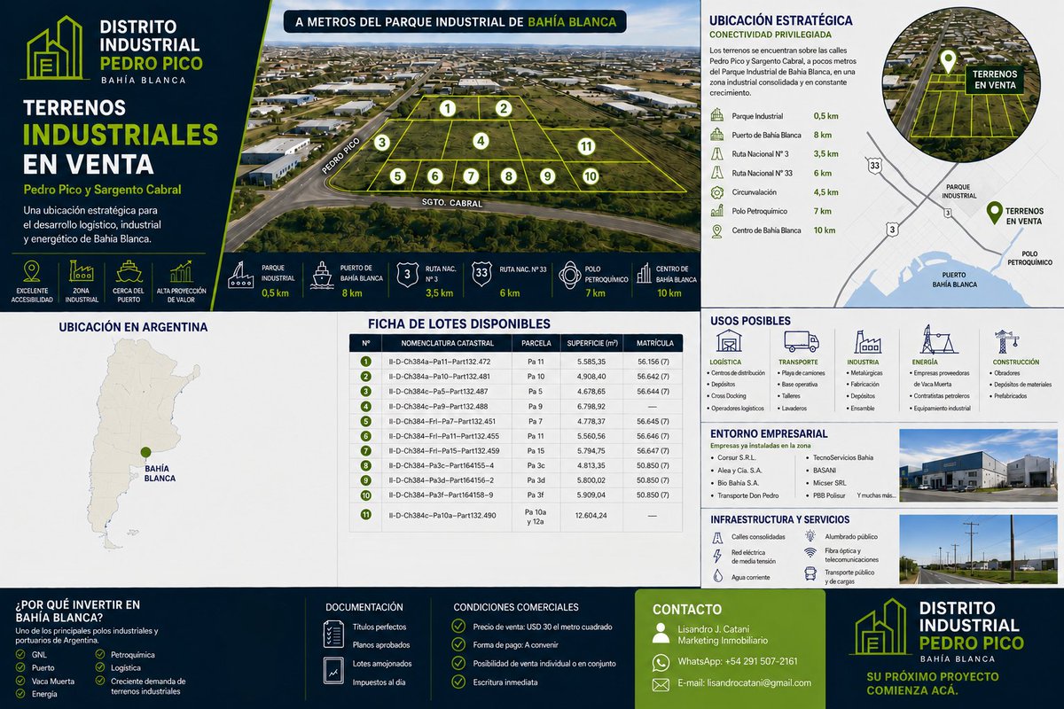 Market_Digital's tweet photo. #BahiaBlanca, #ParqueIndustrialBahiaBlanca, #TerrenosIndustriales, #ParqueIndustrial, #LogisticaYTransporte, #DesarrolloIndustrial, #ParquesIndustriales, #TerrenosEnVenta,  #RealEstateArgentina, #BienesRaices, #InmueblesComerciales, #InversionesLogisticas, #MarketingInmobiliario https://t.co/mTSgMPzZ0M