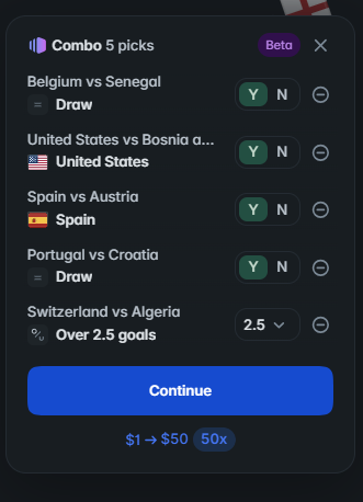 KurdishFT's tweet photo. My picks for the next 5 world cup games:
Belgium - Senegal (DRAW)
United States - Bosnia (USA WIN)
Spain - Austria (Spain WIN)
Portugal - Croatia (DRAW)
Switzerland - Algeria (OVER 2.5) https://t.co/fH2VMMazlX