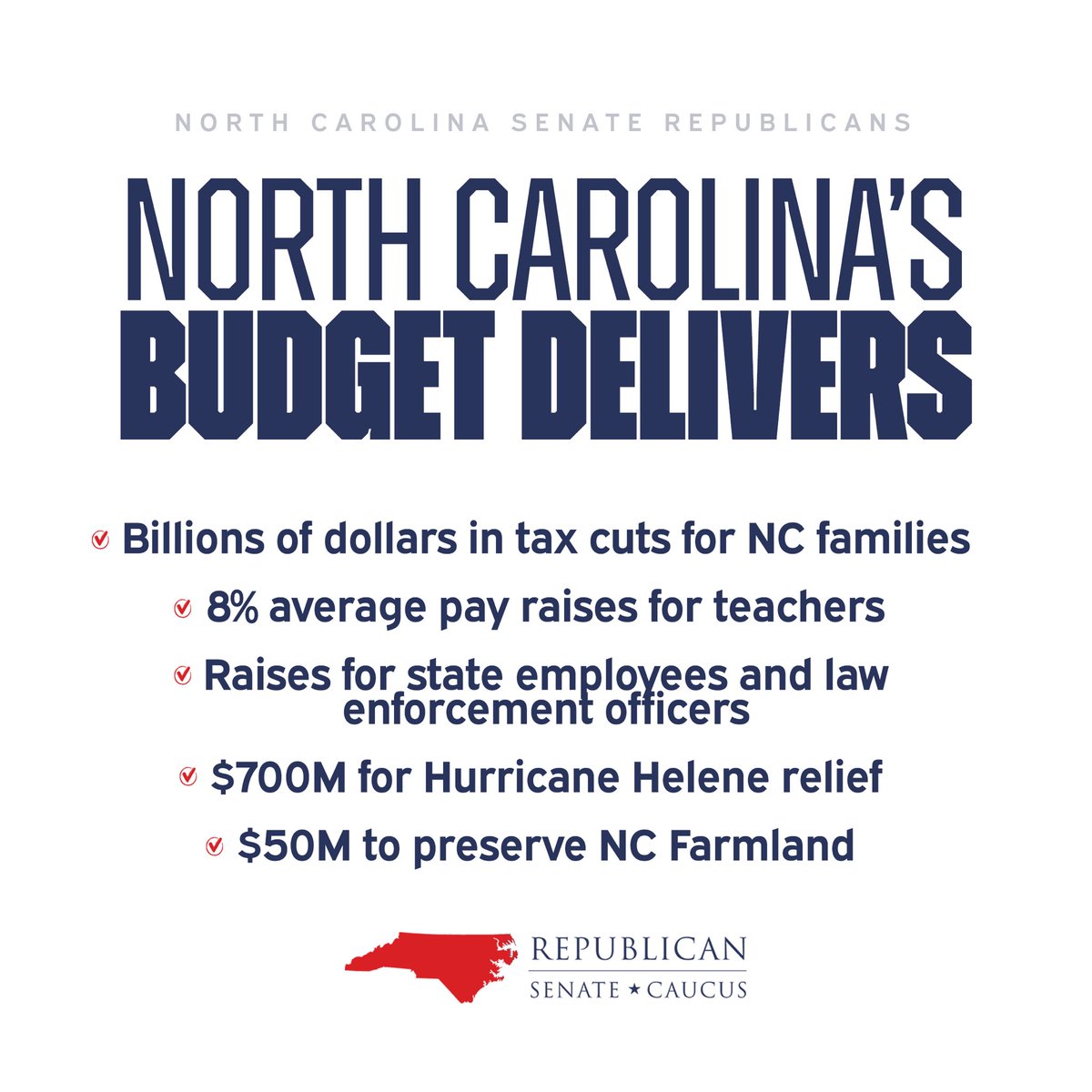 MichaelLee4NC's tweet photo. This budget delivers real results for North Carolina families.

I was proud to help craft and support a plan that provides billions in tax cuts, an average 8% raise for teachers, raises for state employees and law enforcement officers, more than $700 million for Hurricane Helene recovery, and $50 million to preserve North Carolina farmland.

That is a strong investment in our people, our communities, and our future.