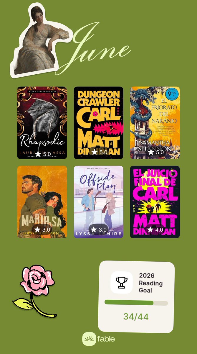 Valquiriabluee's tweet photo. June wrap up 
The priority of the orange three took most of my month but I finish it on time https://t.co/40WIXfmV1Q