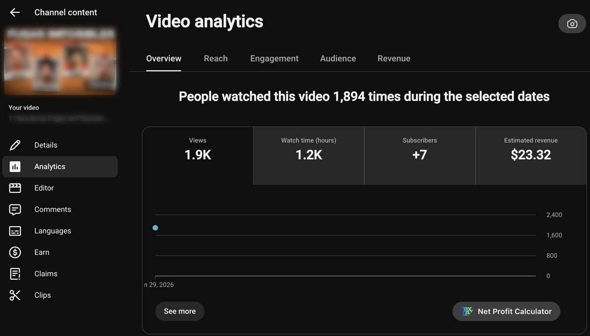 heyagnot's tweet photo. Ngl, it's wild that in 2026 so many people still aren't bothering to translate their content into other languages. English's the top dog, no doubt about it. But it's totally worth throwing a few extra bucks at getting your video adapted into other languages.

Don't sleep on languages like Spanish. Sure, the RPM's lower than English, but the Spanish-speaking audience on YouTube is just massive, and no other language comes close to how saturated English is. Plus, if you pick the right niche, the RPM can honestly be insane.

Here's an example of a Spanish channel I run (it's literally an adaptation of my main English-language channel). 

And if you thought I was gonna tell you to comment "INFO" or pull some other guru nonsense, sorry to disappoint. I'm not here for that.