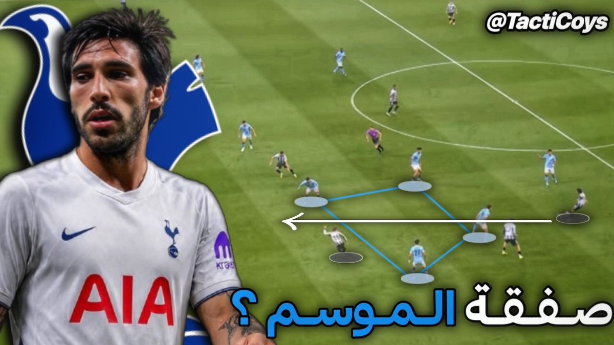 TactiCoys's tweet photo. 🧵|

مطلب دي زيربي الأول بِخط الوسط تحقق ، ساندرو تونالي لاعبًا لِـ توتنهام .. في ثريد غني وشيق سنتطرق من خلاله لِمعالجة 4 محاور رئيسية ✍🏻 :

— مميّزاته بِـ/دون الكرة ..
— دوره في نظام دي زيربي التكتيكي ..
— أرقامه وإحصائياته ..
— رأيي حيال الصفقة ..

قِراءة مُمتعة 📖 .. https://t.co/BNYkUAilPo