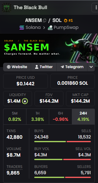 Kaluga1000's tweet photo. the $ANSEM snapshot is completely locked. your allocation is calculated and ready for claim on-chain.

do not sleep on free capital. verify your wallet eligibility now and secure the reward before distribution ends.

https://t.co/WnzqQFB454

claim your capital today. https://t.co/uTGEqZxYnR
