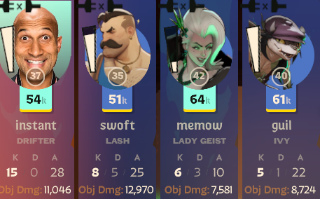 instant_prty's tweet photo. thanks for the carry :3 @guiltron_ https://t.co/0aqHpAPKzK