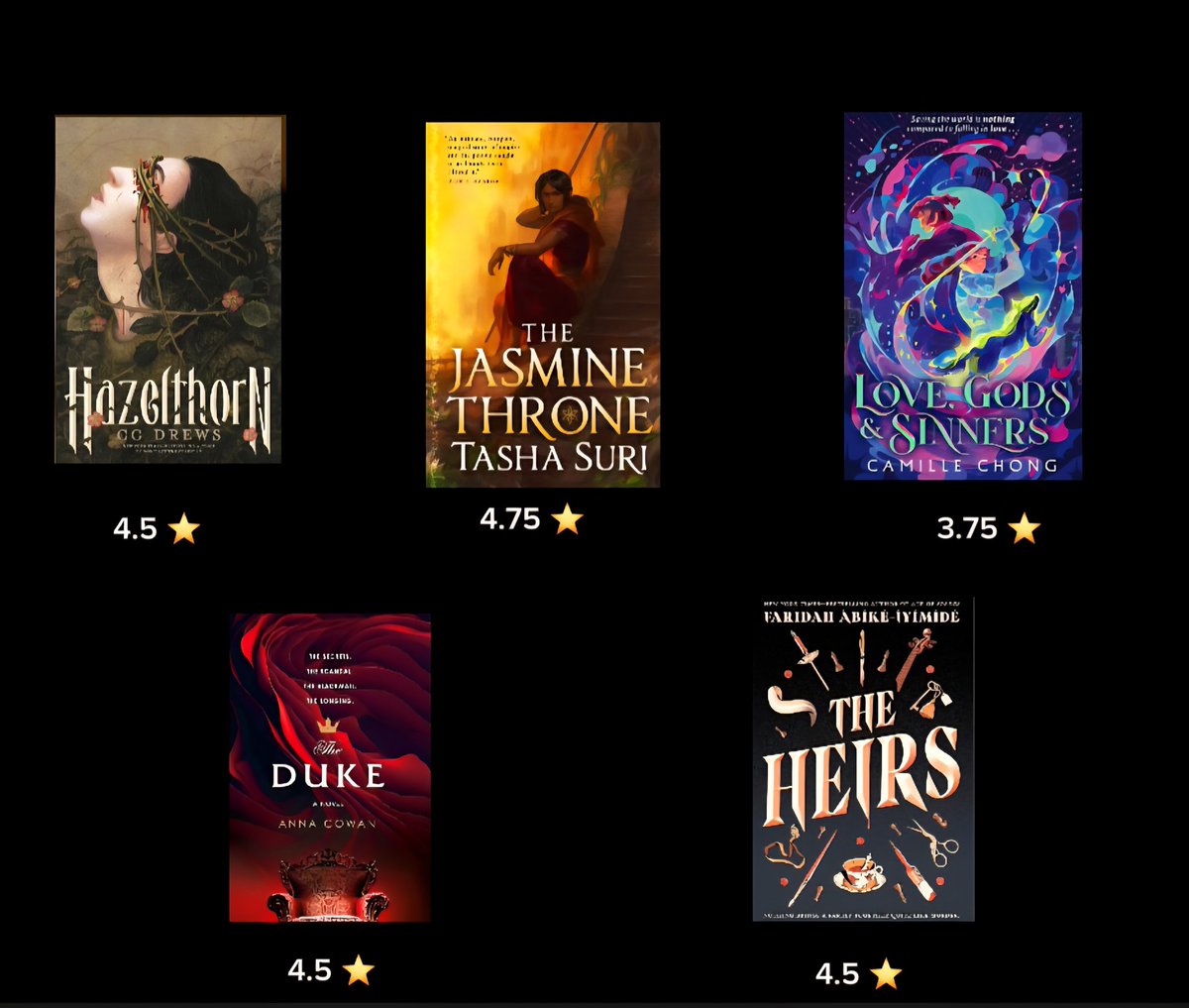 brrighterdays's tweet photo. june reading wrap up! i'm trying to get all of my goodreads data transfered to storygraph so for now, i just made a simple wrap up. https://t.co/I6O69gmYGs