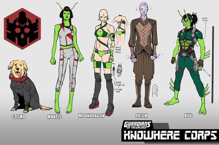 snipersjane's tweet photo. He had Valerio Schiti design these cool outfits for a team of then former Guardians that was called Knowhere Corps and they only appear in like two pages and then they never appear again in the story. https://t.co/mZDTiFAwHW