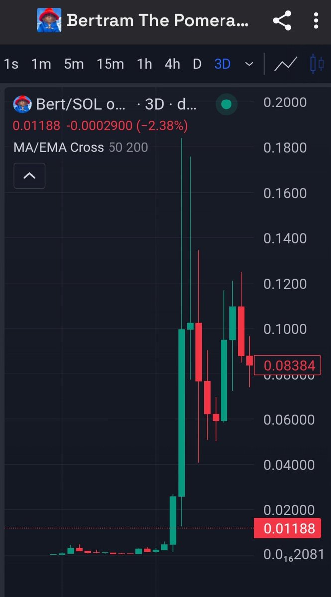 Kalle Crypto tweet media