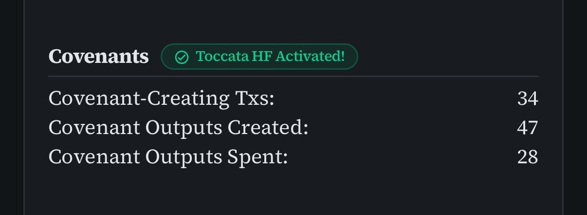 TheKaspianSea's tweet photo. HOLY MOLY. Look at this jump in covenant txs from yesterday to today. 

From 34 to 754 in less than 24hrs 🙌

$KAS https://t.co/43yRslCTno