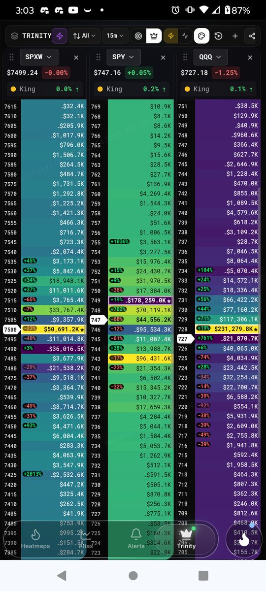 HeatSeeking Trades. tweet media