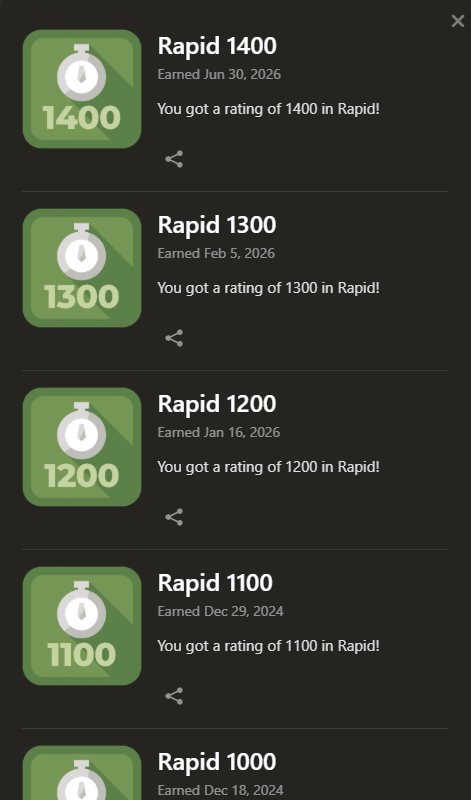 Zoomjah's tweet photo. Now I've cracked 1400! :D (Chesscom Rapid)
I can feel my opponents average resourcefulness heating up more! https://t.co/9nSsN6Xf88