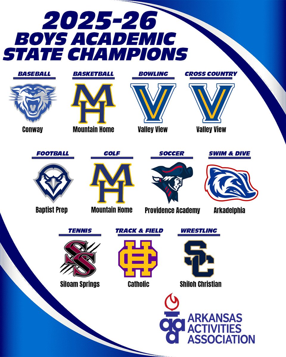 Arkansas Activities Association tweet media