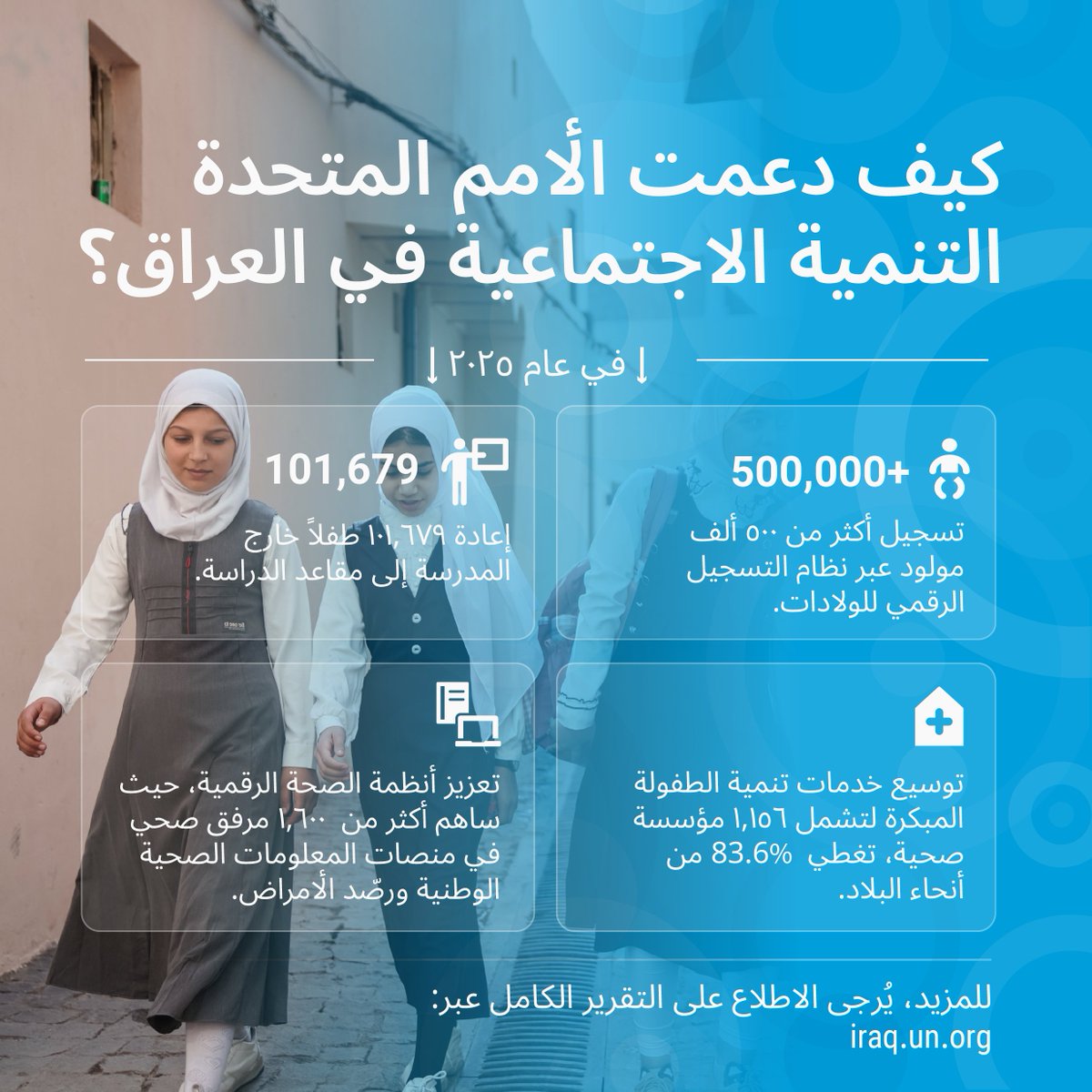 United Nations Iraq tweet media