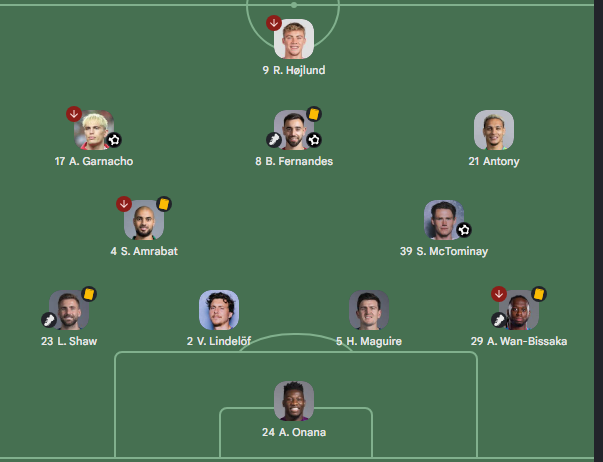 Maxim_A23's tweet photo. @sagal129 @ClockworkOranje Lineups versus Galatasary and Copenhagen. Good enough to win. I'm not saying Ten Hag is shit and undermining what he acheived at Ajax, but it's also acceptable to say he failed at United. https://t.co/gOJkVG8zEk