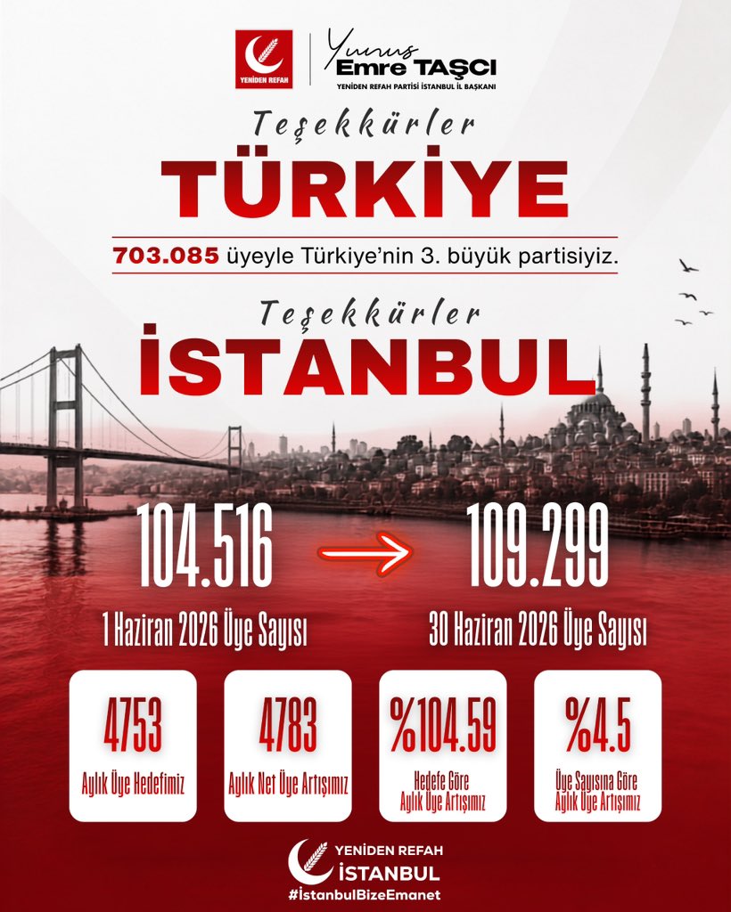 cemilcebir's tweet photo. https://t.co/WJY0B2YvsM