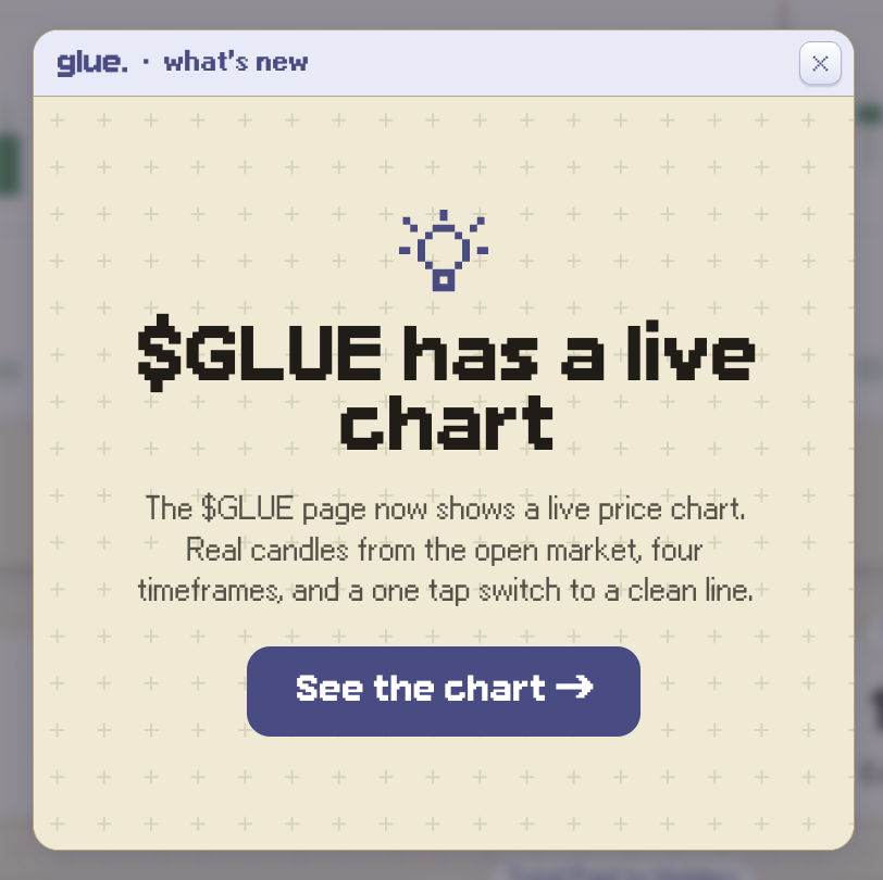 gibglue tweet picture