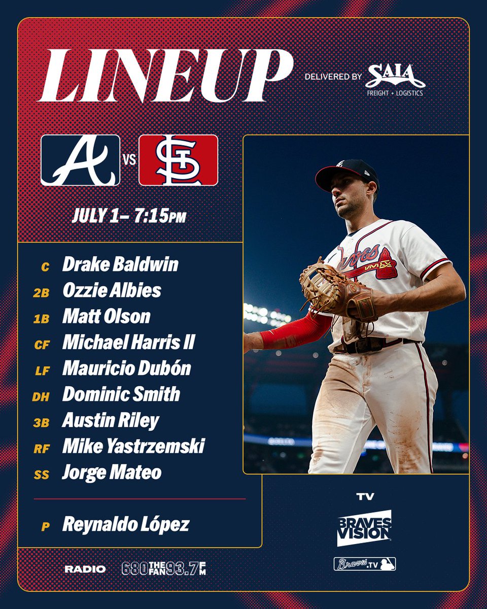 Braves's tweet photo. How we're lining up tonight ⤵️

#BravesCountry https://t.co/WSWYVokLyu
