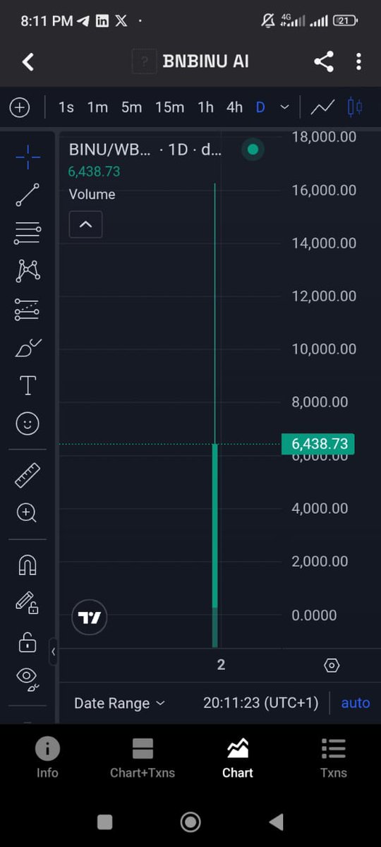 BnbinuAi's tweet photo. Buy BNBINUAI NOW 🔥🚀
CA: 0x9d15D4e11f7B73d1C62839FE28204C84Ef66E06C https://t.co/f3NS9ZKqxh